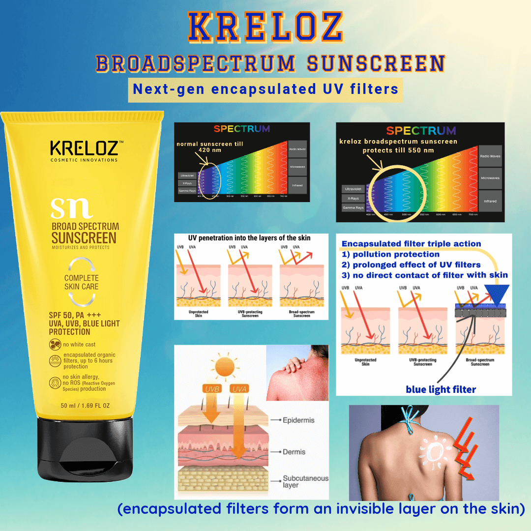 05-kreloz-broad-spectrum-sunscreen